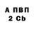 Alpha PVP СК КРИС Nuriza Zakirova